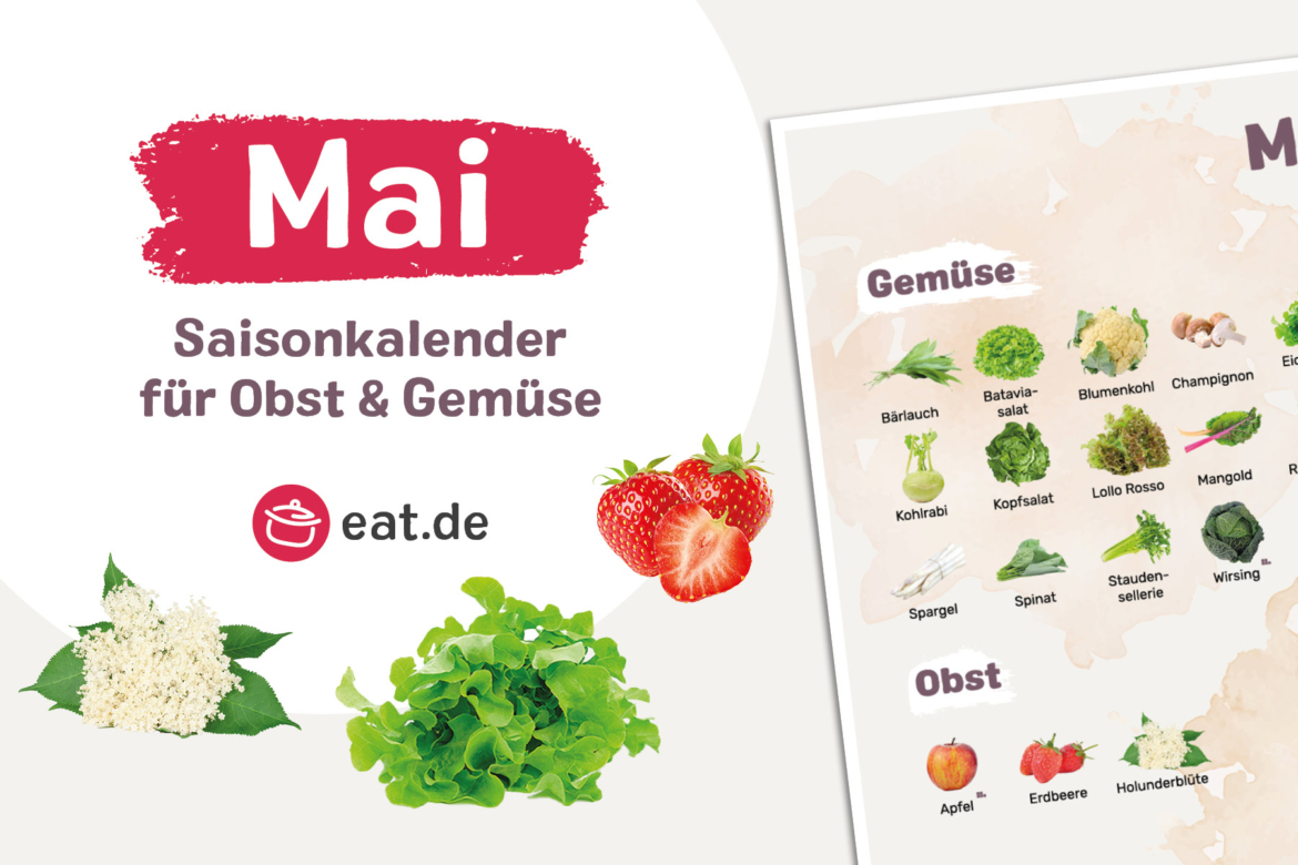 Saisonkalender Dezember für Obst und Gemüse