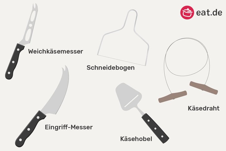 verschiedenen Käsemesser