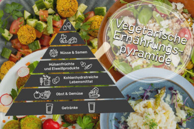 Vegetarische Ernährungspyramide