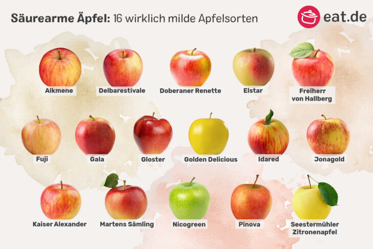 Säurearme Äpfel