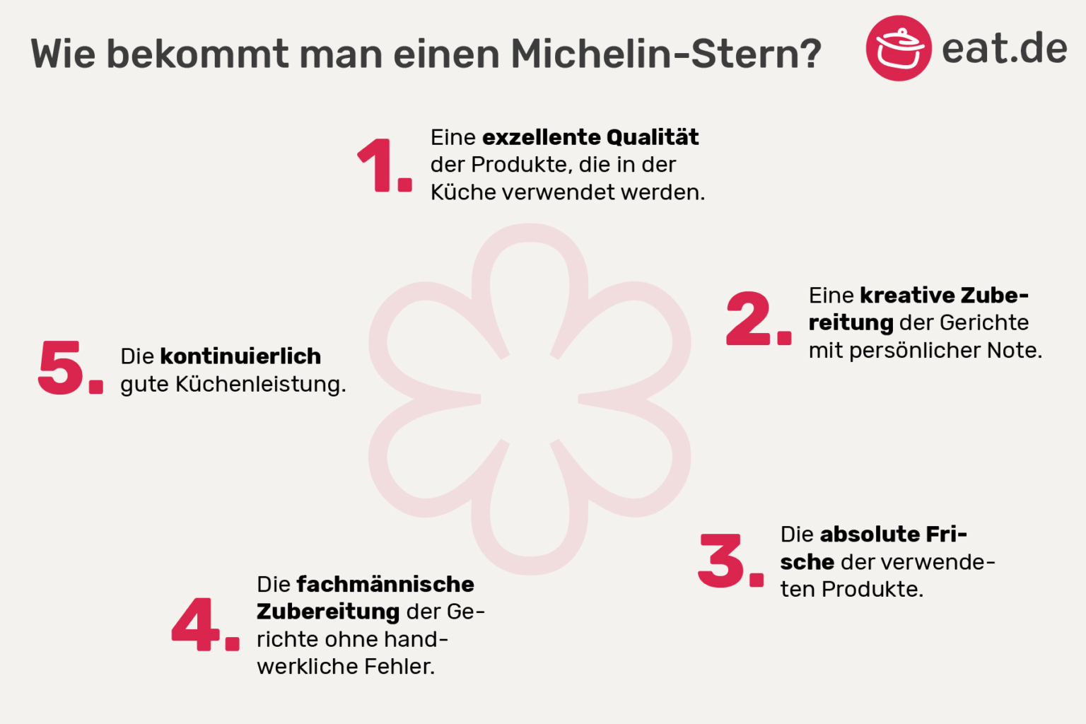 Wie viele Michelin-Sterne kann ein Koch haben?