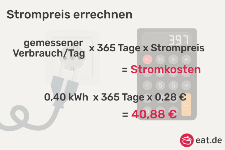 Kühlschrank Stromverbrauch errechnen