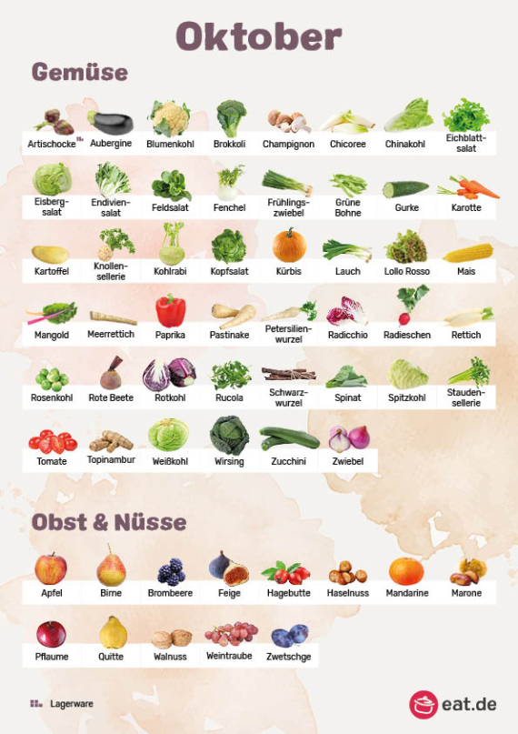 Saisonkalender Oktober für Obst, Gemüse und Nüsse - eat.de