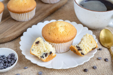 Das beste Muffin-Rezept