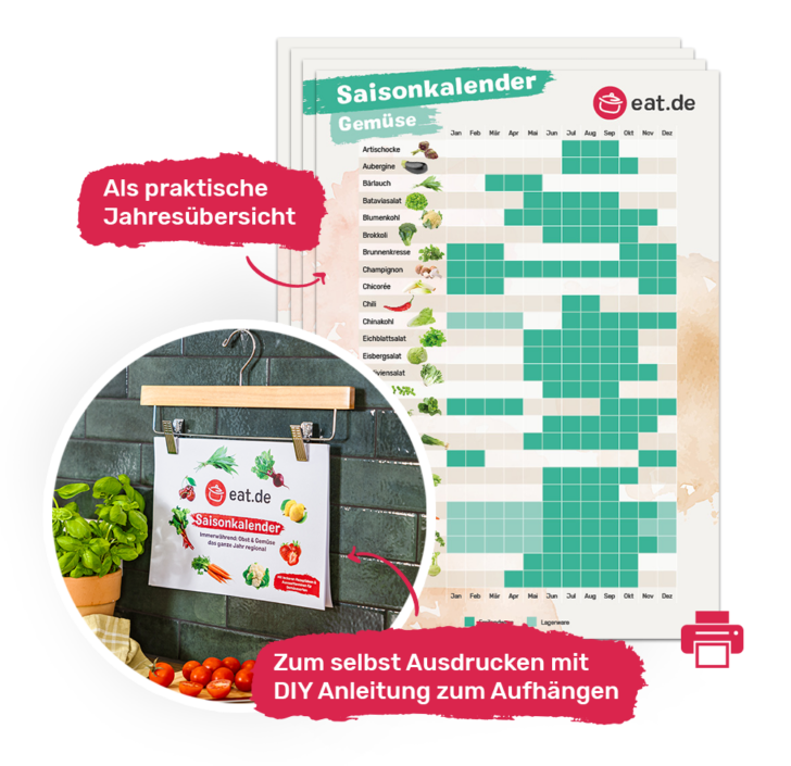 eat.de Saisonkalender