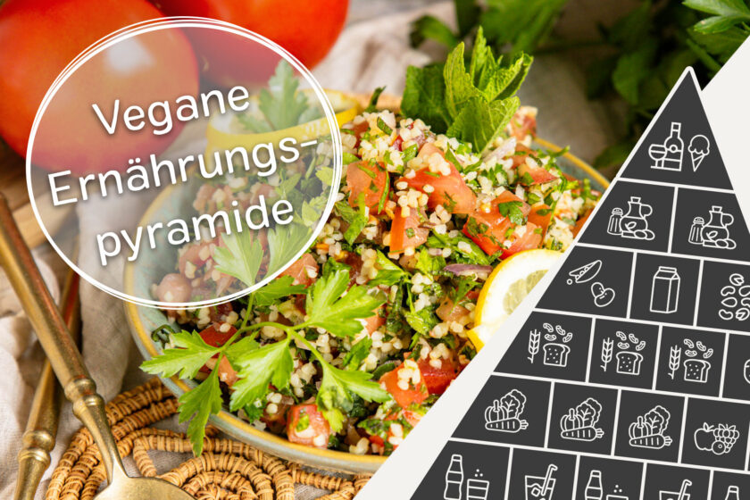 Vegane Ernährungspyramide und vegane Mahlzeit